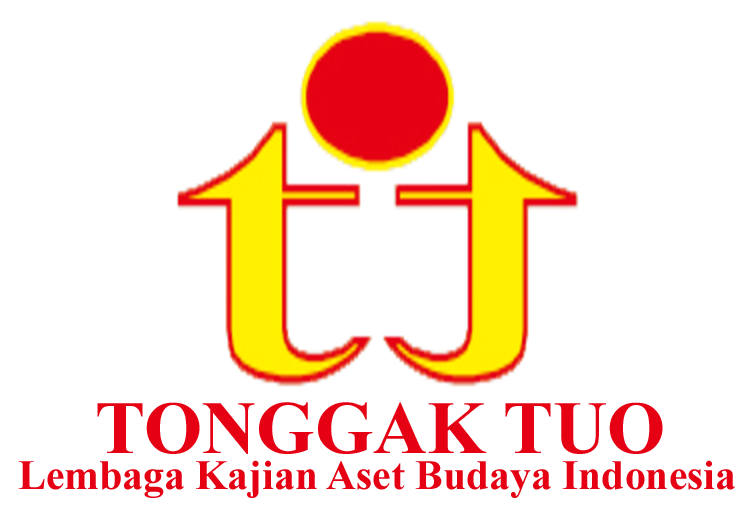 Lembaga Kajian Aset Budaya Indonesia